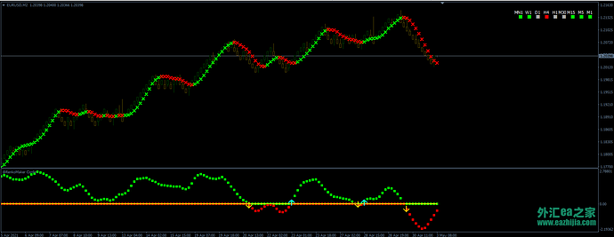 Forex-Renko-Maker-Pro-free-forex-indicator-forexcracked.com_.png