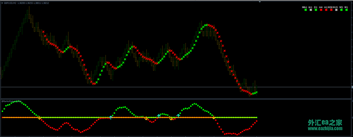 Forex-Renko-Maker-for-free-download-forexcracked.com_.png