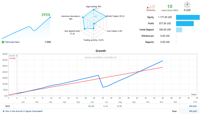 GOLD-Expert-Advisor-FREE-Download-ForexCracked.com_.png