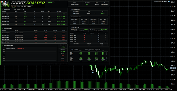 ghost-scalper-mt5-screen-7928 (1).png