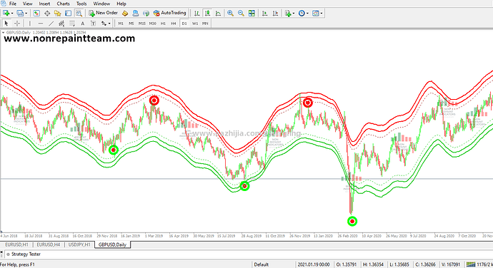GBPUSD, Daily.png