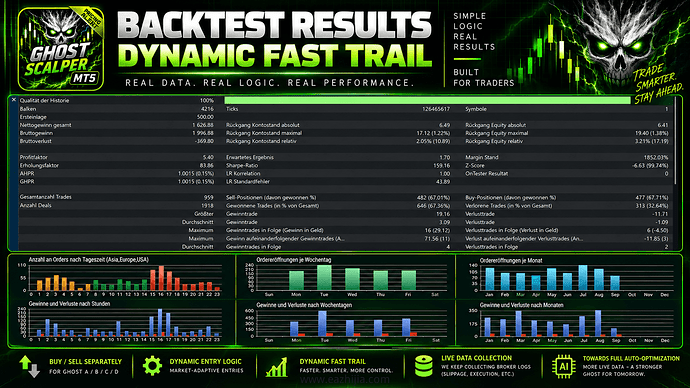 ghost-scalper-mt5-screen-2803 (1).png