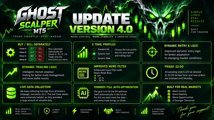 ghost-scalper-mt5-screen-6173 (1).png