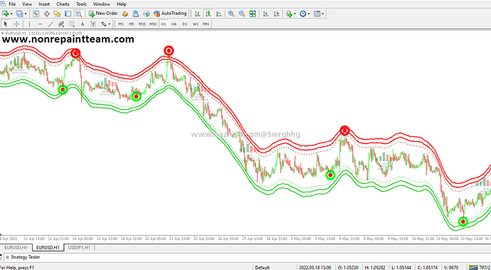 EURUSD, H1.png