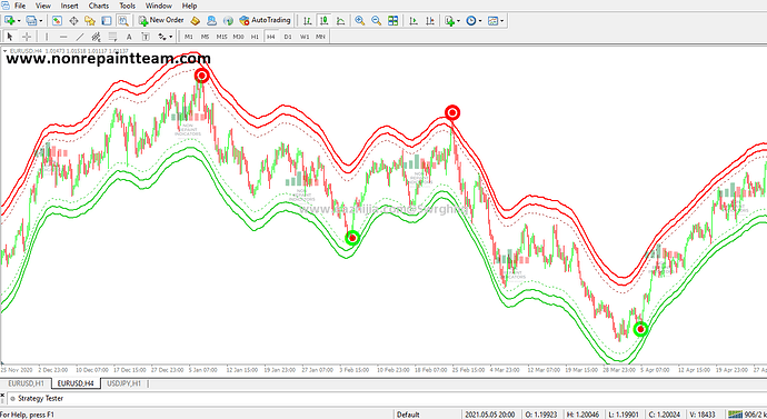EURUSD, H4.png