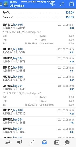 Vision-Scalper-free-forex-robot-For-FREE-Download-forexcracked.com_.jpg