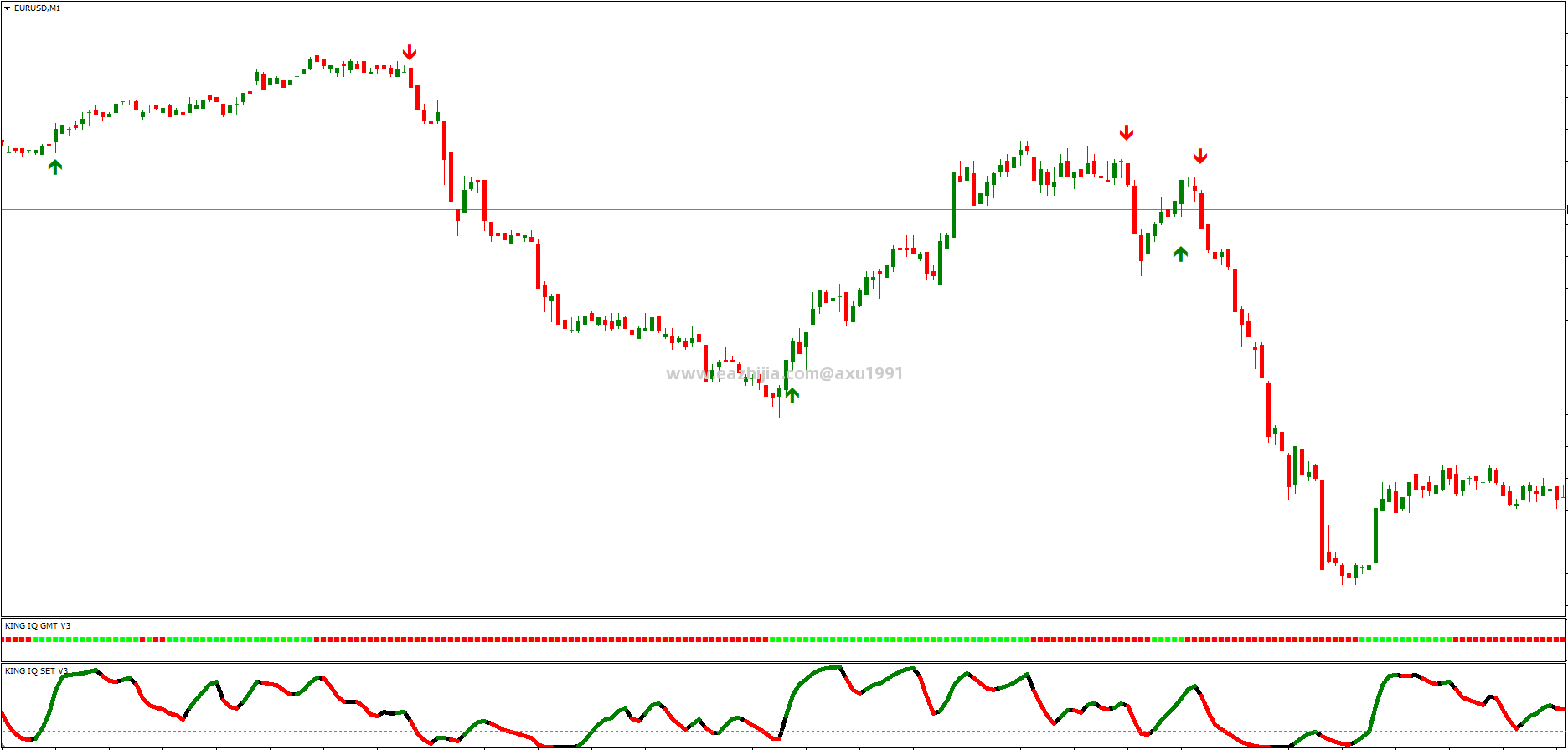 IQ-Option-Trading-System-FREE-Download-ForexCracked.com_.png