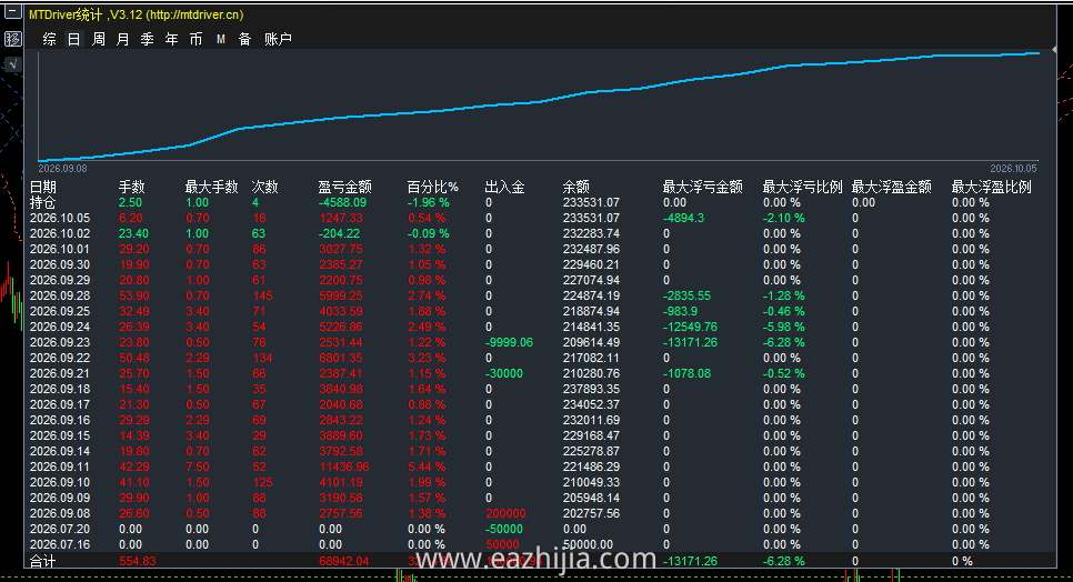 c7d9e46fca7402495f4a7a12a7bc2dc1.png