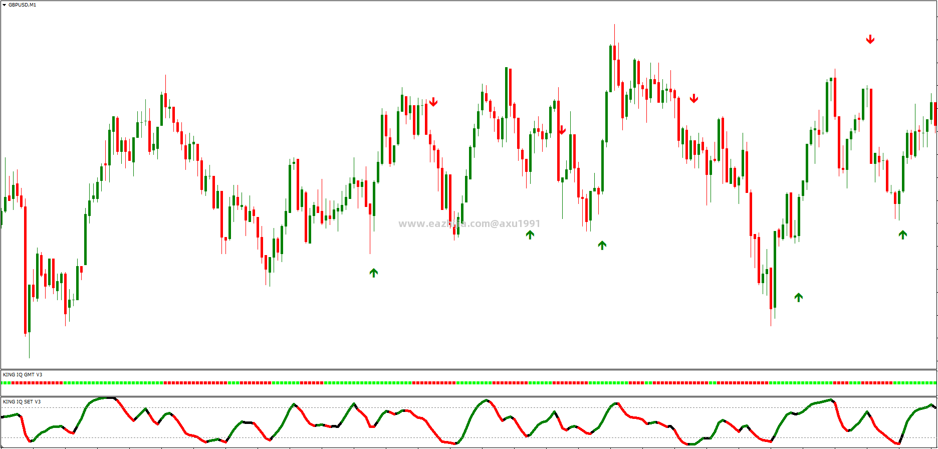 IQ-Option-Indicator-System-FREE-Download-ForexCracked.com_.png